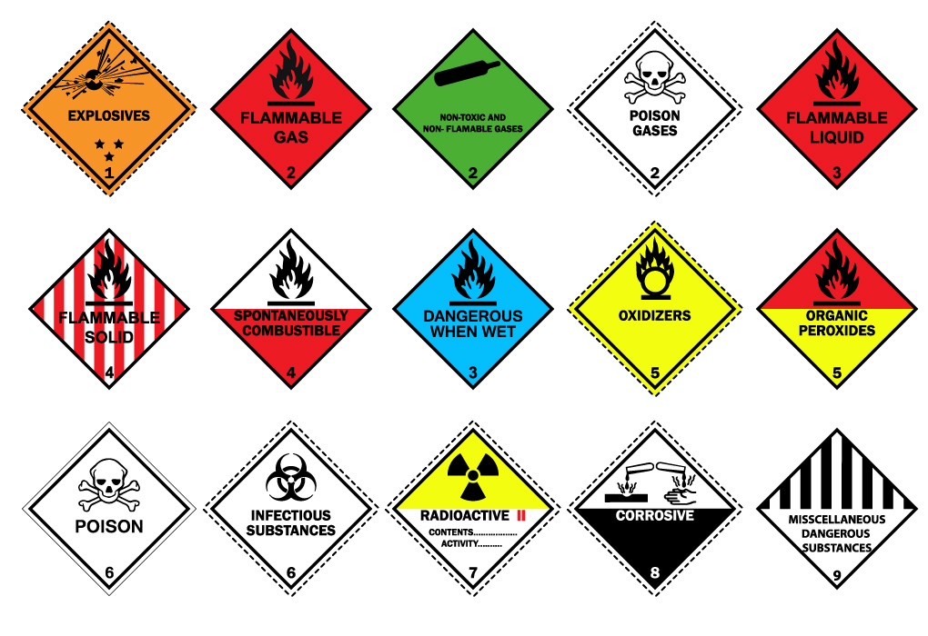 Dangerous Goods